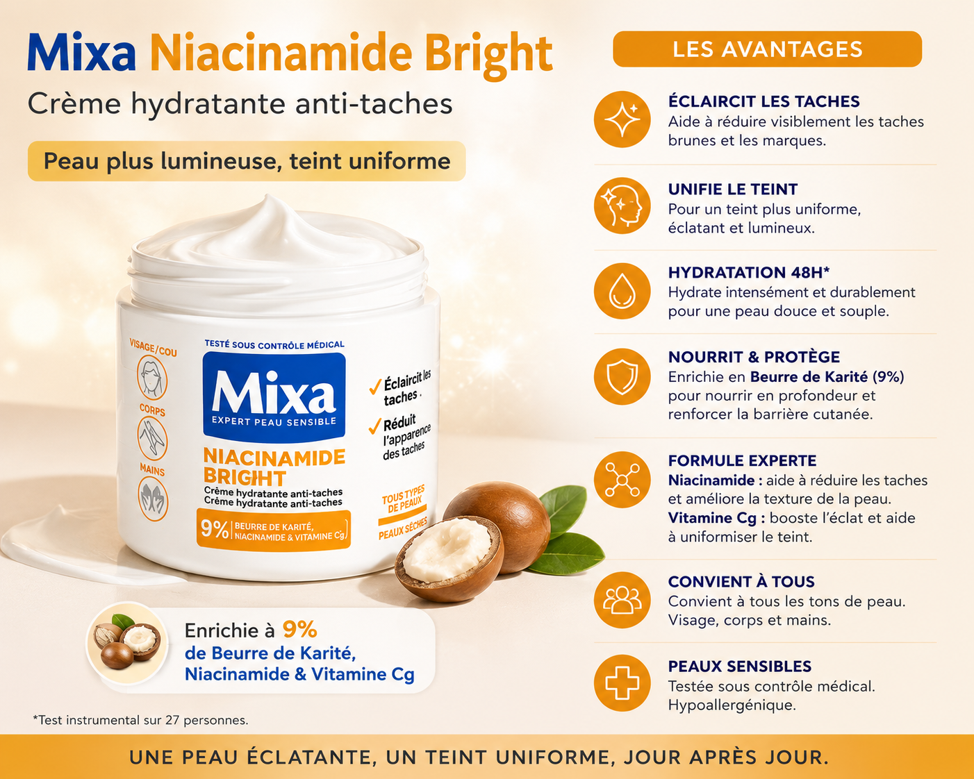 Crème Mixa Niaciamide 400 ml