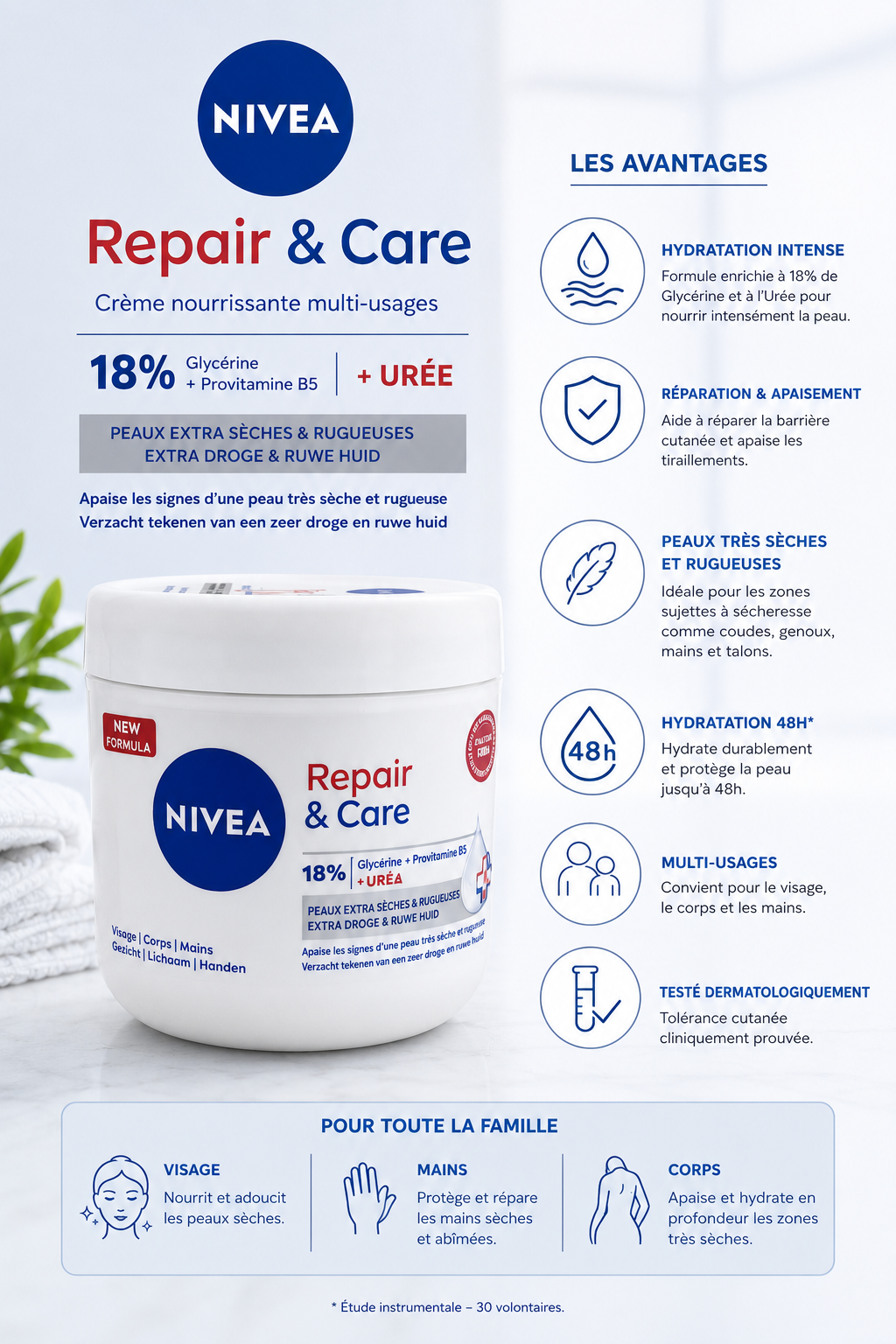 Nivea crème hydratante Repair Care